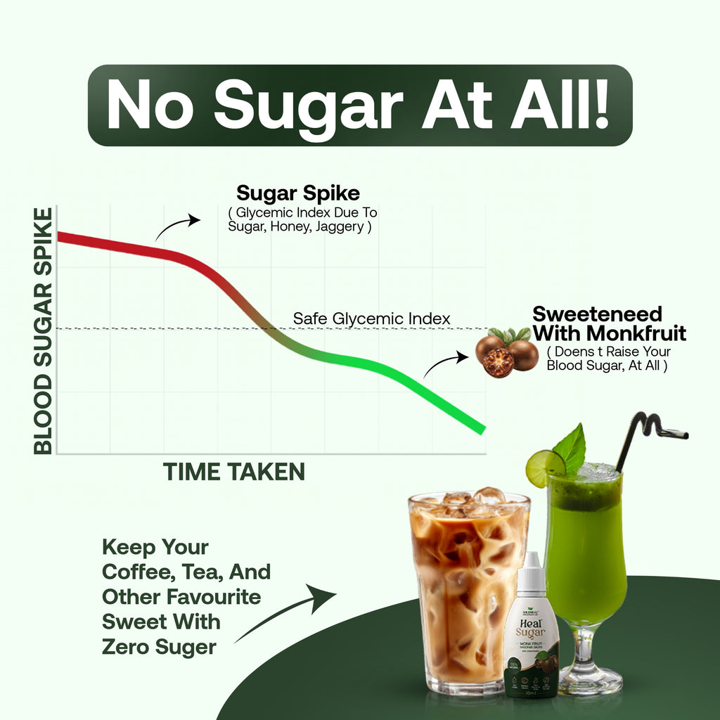 No blood sugar spike comparison chart