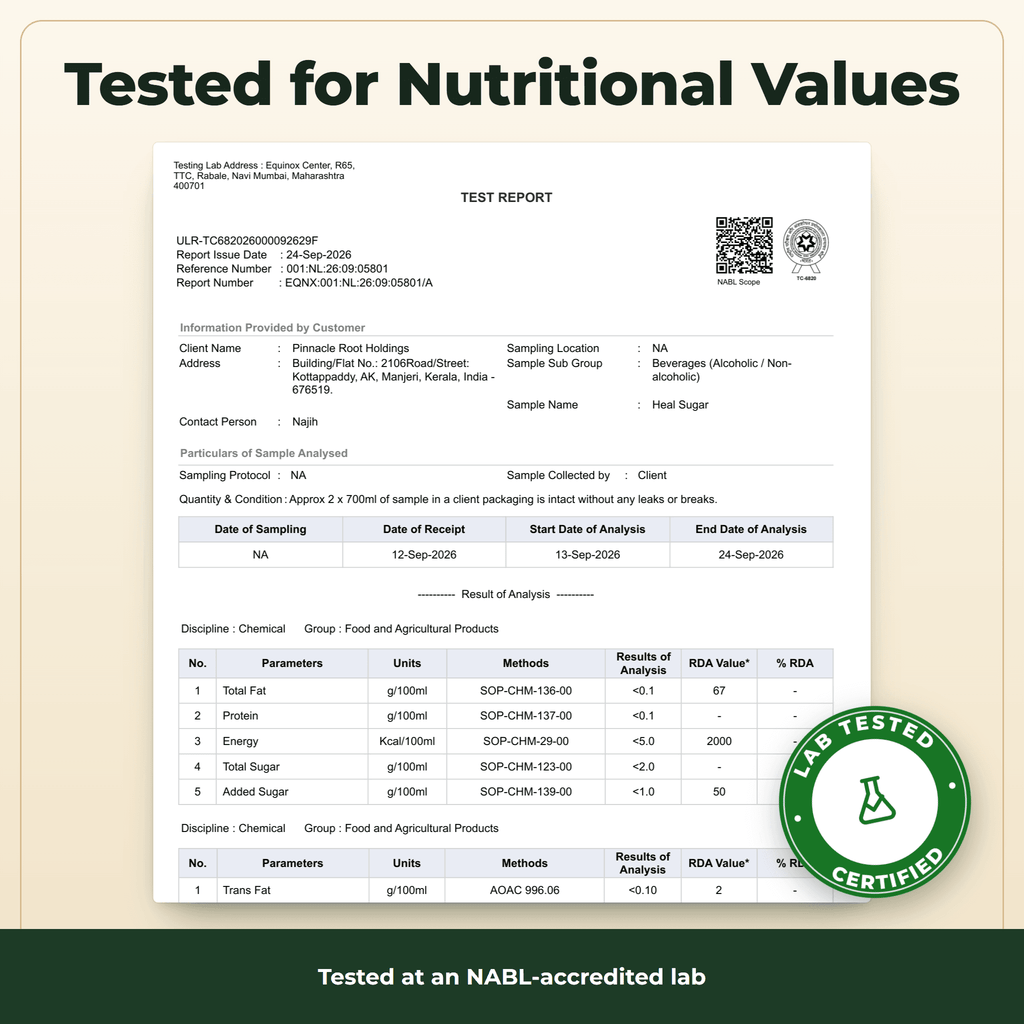 A laboratory test report document showing chemical analysis results for nutritional values on a white background with a NABL certified stamp.